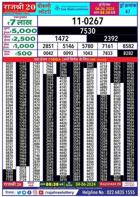 rajshree 20 mangal weekly lottery|RAJSHREE 20 MANGAL WEEKLY LOTTERY Dated 27 AUG .